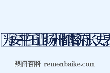 为安平王让扬州都督府长史表是什么意思的图片
